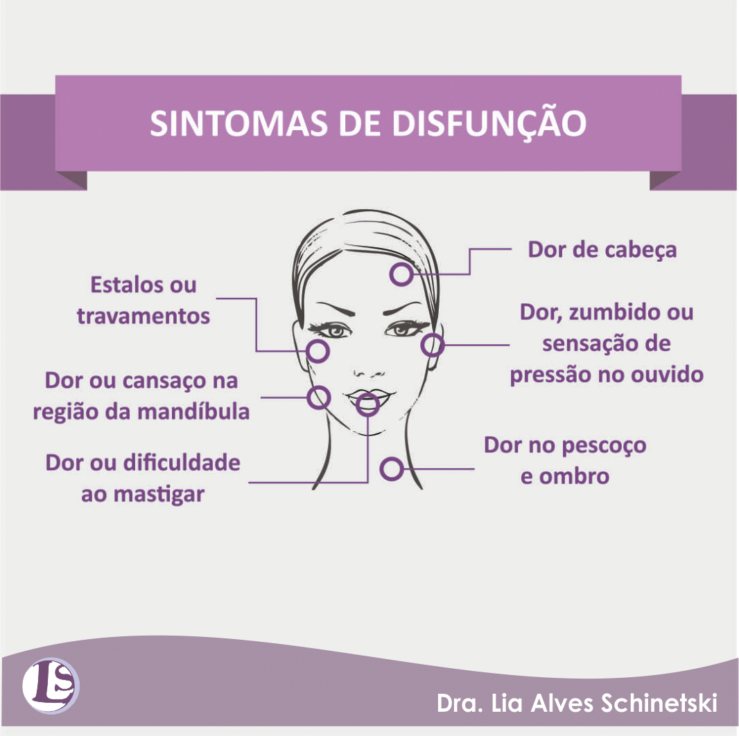 Disfunção temporomandibular (DTM) - Dra Luzineide Sampaio