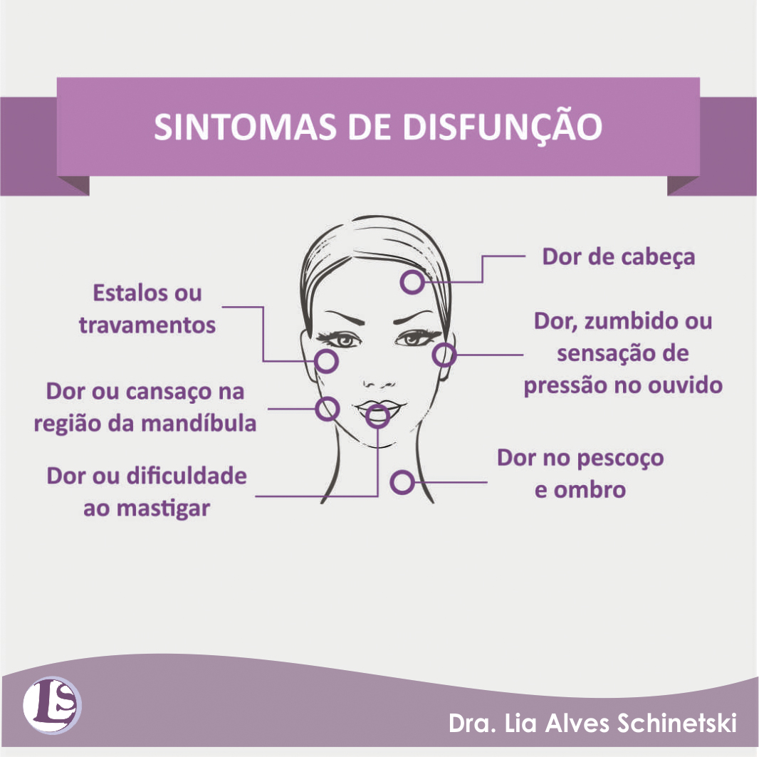 Dor na mandíbula? Cuidado! Pode ser DTM - Dr. Santo André